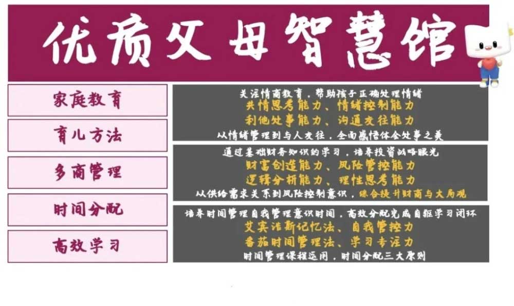 新東方推出父母培訓(xùn)課引熱議 網(wǎng)友：父母抄作業(yè)給孩子？
