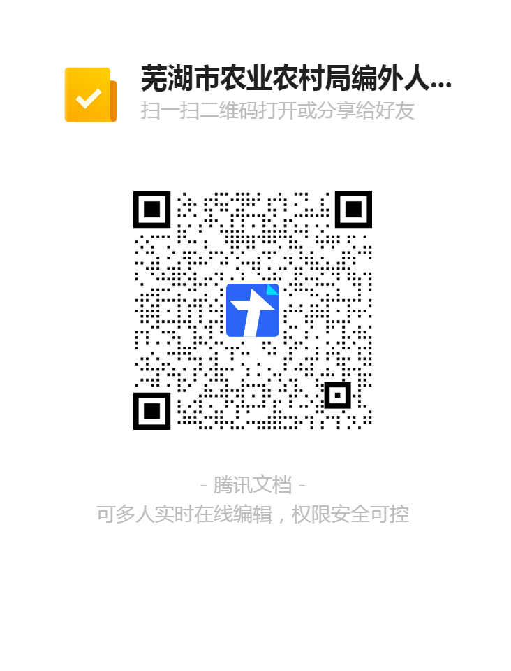 蕪湖市農業(yè)農村局編外人員報名登記表二維碼.png