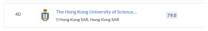 清北力壓耶魯，MIT蟬聯(lián)第一，2023QS世界大學(xué)排名最新發(fā)布