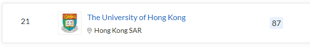 清北力壓耶魯，MIT蟬聯(lián)第一，2023QS世界大學(xué)排名最新發(fā)布