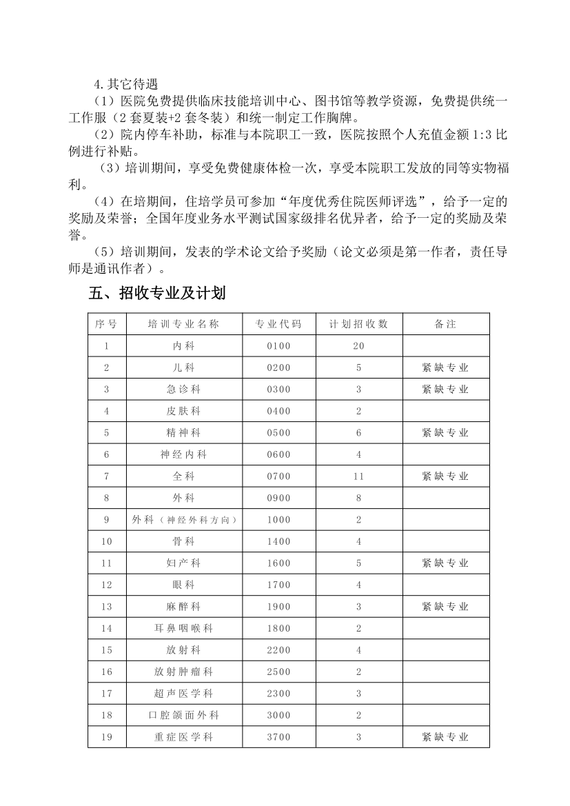 (定稿)阜陽市人民醫(yī)院2023年住院醫(yī)師規(guī)范化培訓(xùn)招收簡章_10.png