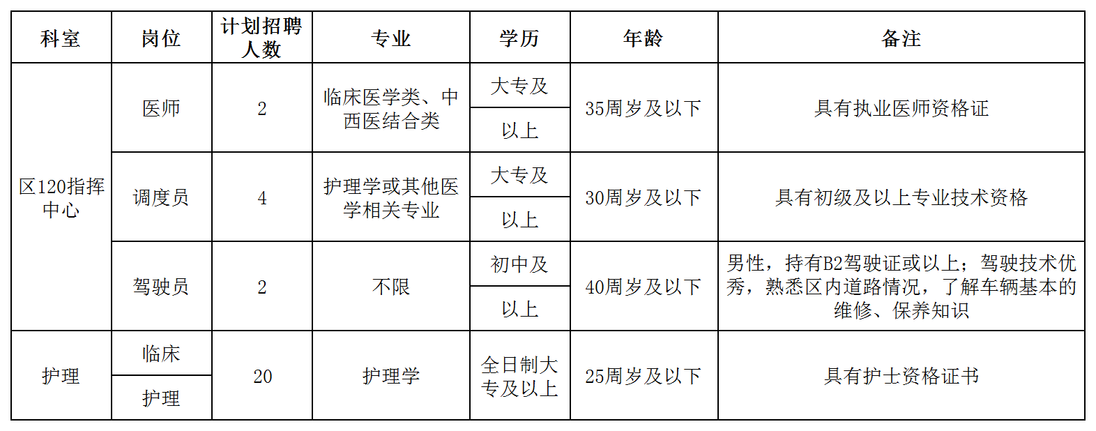 工作簿1_Sheet1.png