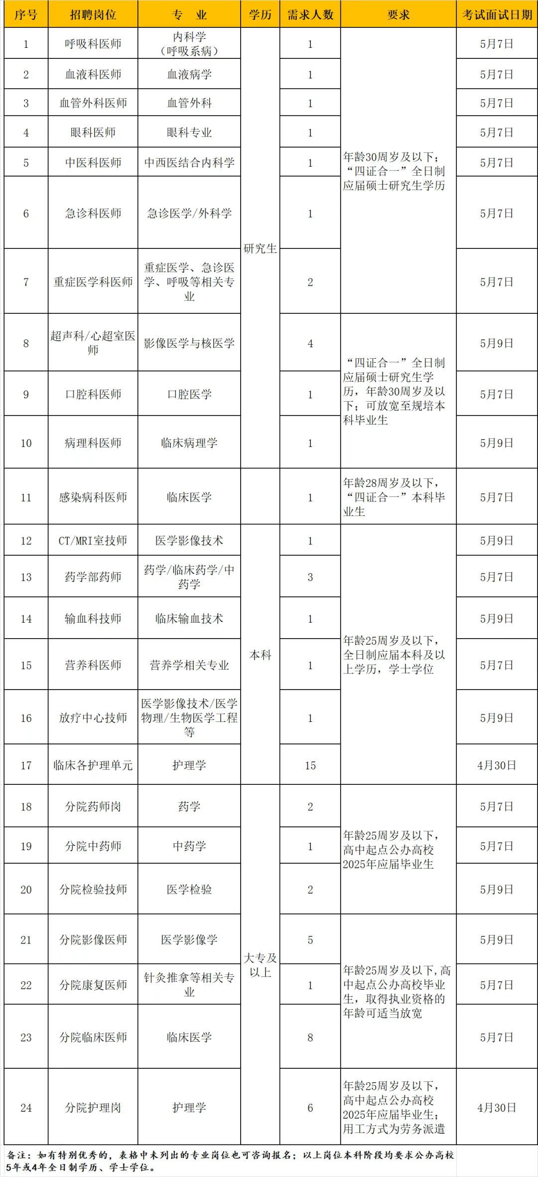 微信圖片_20250424092632.png