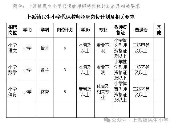 微信截圖_20250727201848.png