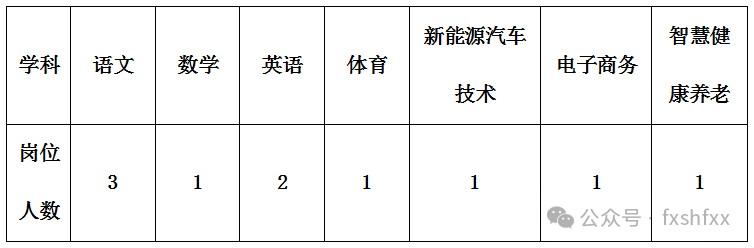 0a260151-5d3d-4a71-ae2f-99937713fc1e.png